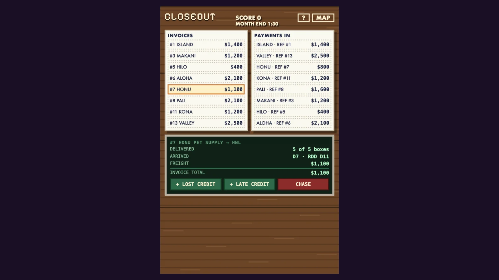 Closeout: credit, match or chase